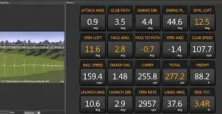 trackman numbers golf club fitting