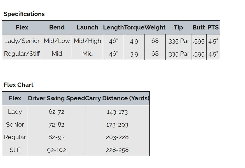 FSG Graphite Wood Shaft marsdengolfdrivingrange