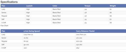 SMT Bassara Graphite Wood Shaft marsdengolfdrivingrange